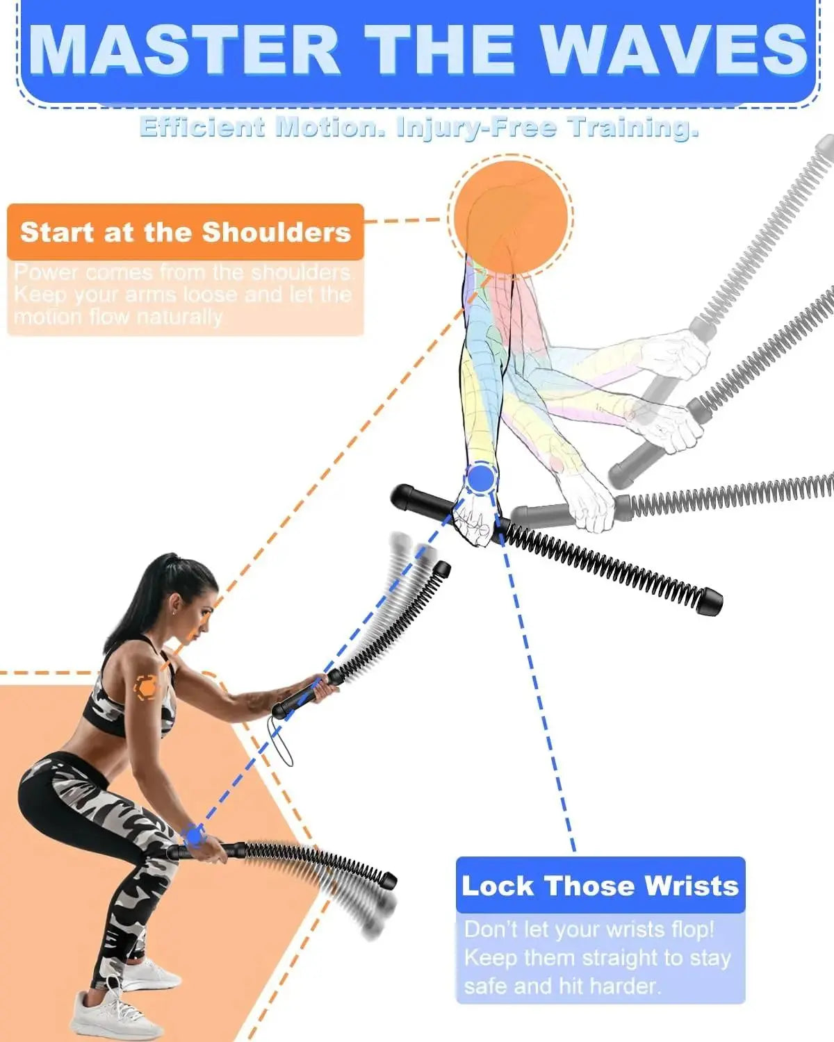 High-Intensity Training Made Easy – Portable Cordless Battle Ropes for Home Fitness